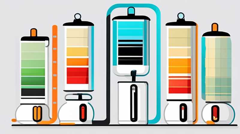 How much does a solar air-increasing tube cost?