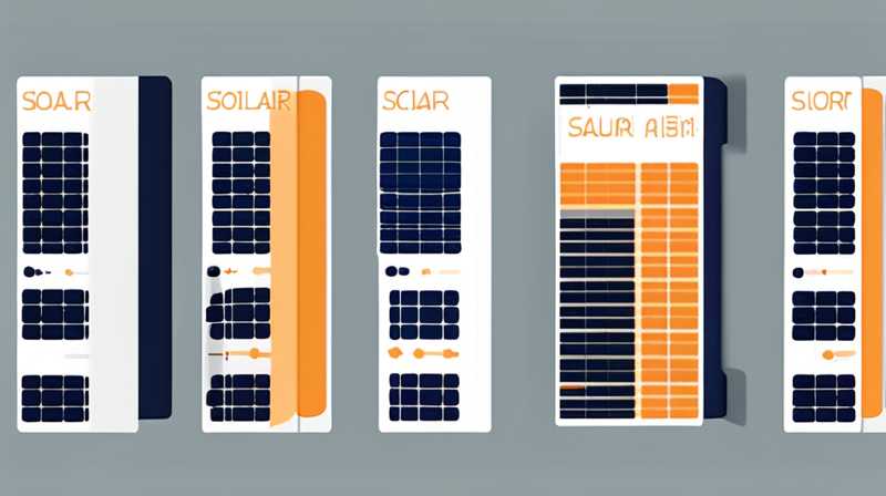 How much does it cost to invest in solar panel brackets?