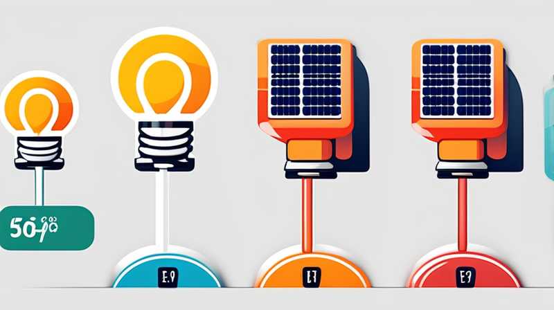 How much does 400 watts of solar energy cost?