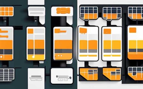 How much does a split solar panel cost?