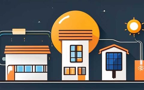 What is the wiring principle of solar energy