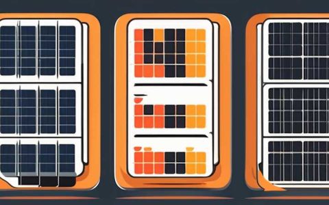 How many square meters is a 550w solar panel