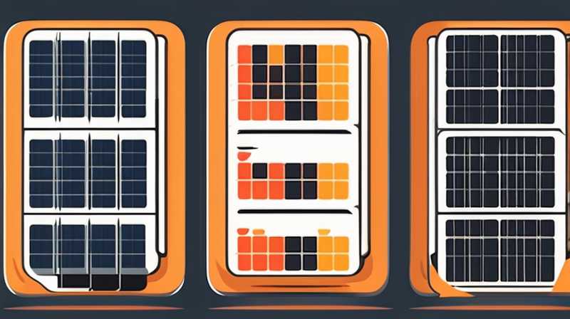 How many square meters is a 550w solar panel