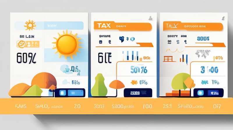 What is the tax rate for solar energy purchases?