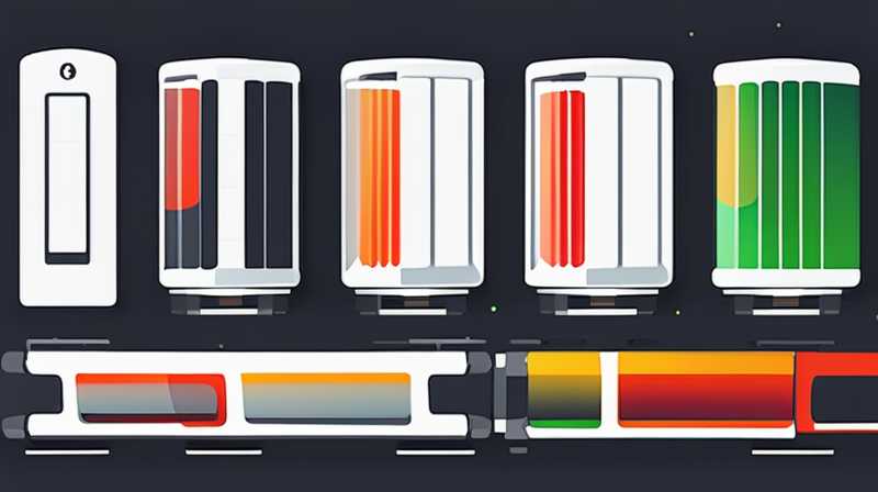 How many watts of solar panels can be used with a 65Ah battery?