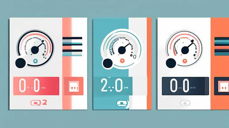 How much does it cost to add a thermostat to solar energy