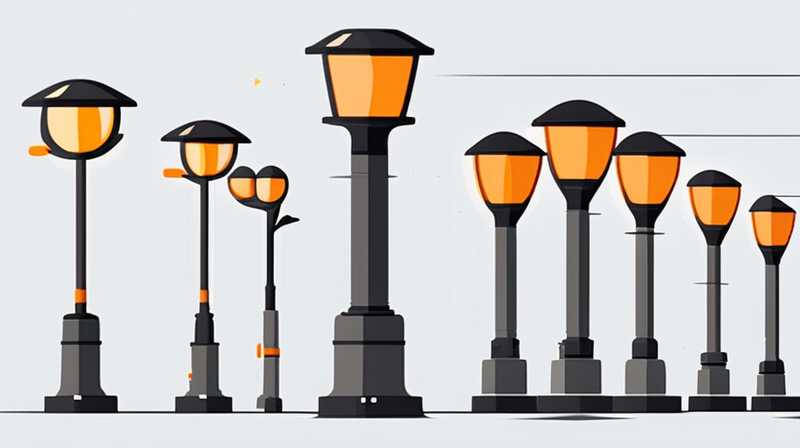 How much does it cost to install solar street lights in the yard?