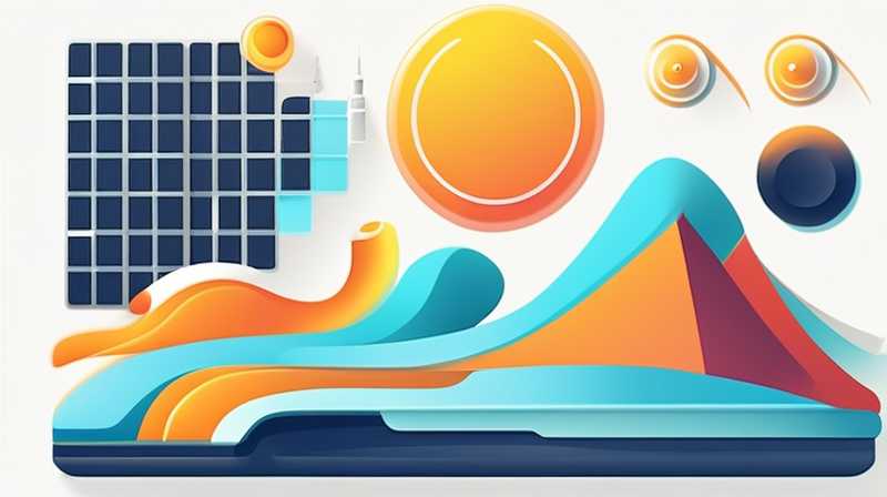 What is the use of solar energy plus dielectric fluid