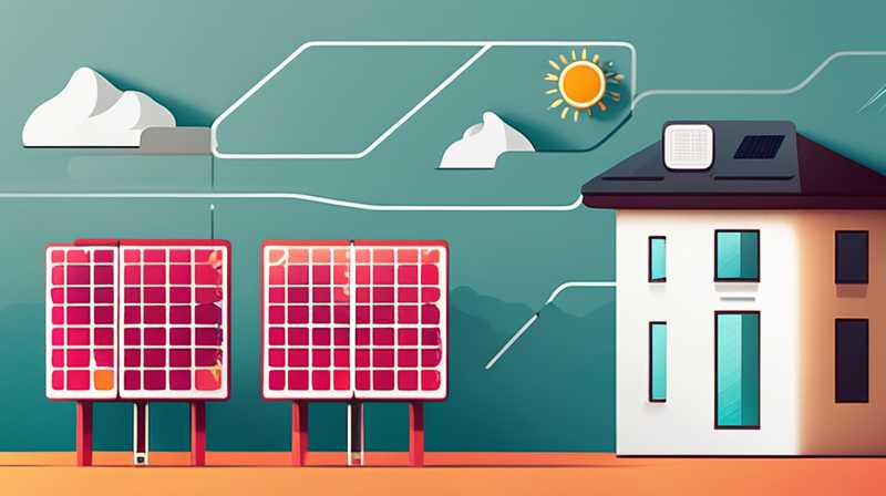 What does solar power delay start mean?