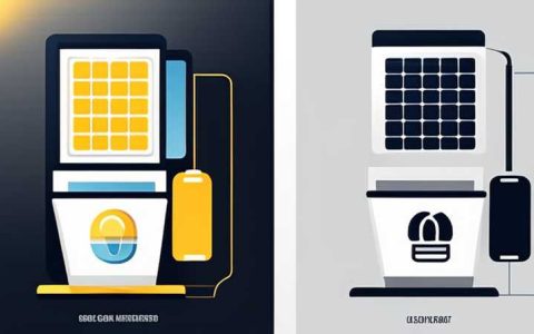How much does 15 watt solar energy cost