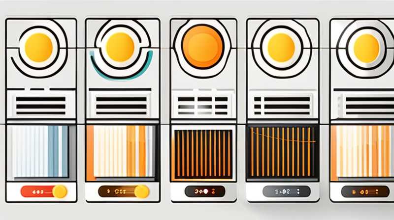 Why does solar energy have no degrees?