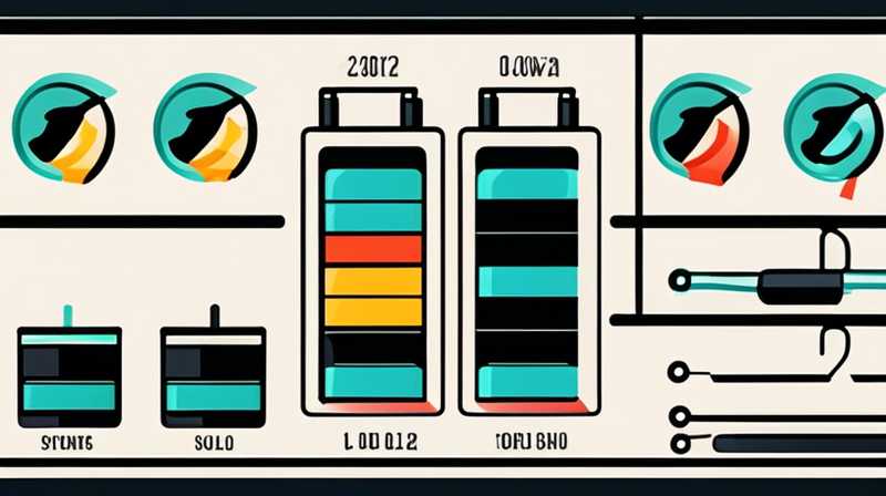 How many batteries can be charged by a 50 watt solar panel