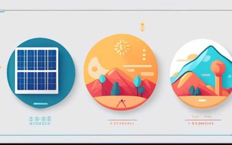 What activities can I get when I buy solar energy?