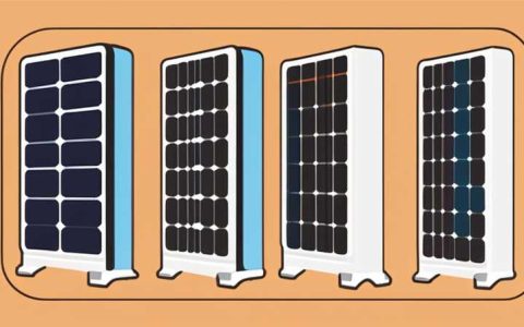 How much electricity does 300w solar power generate?