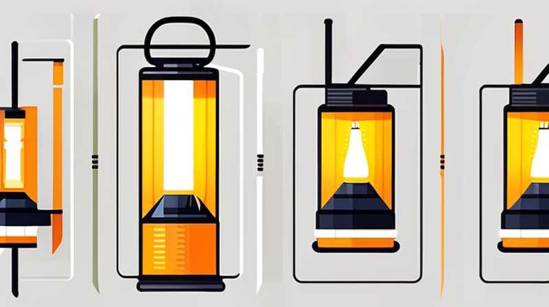 How to open the glass of solar lamp