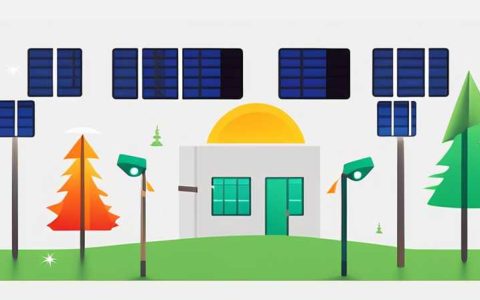 How many volts are solar powered holiday lights