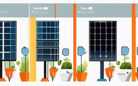 How to choose solar energy project