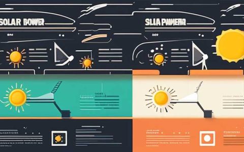 What are the categories of solar power generation