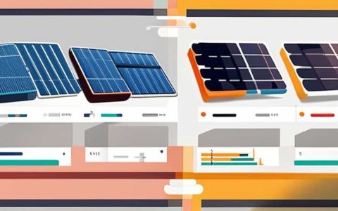 Why does the United States produce solar energy?