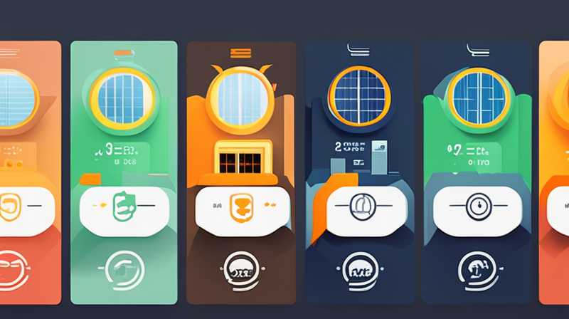 What does tariffs on solar energy mean?