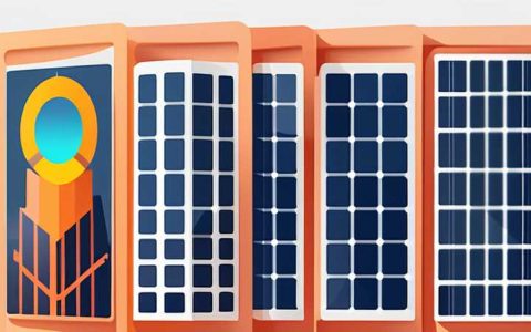 What does the production of fixed solar energy involve?