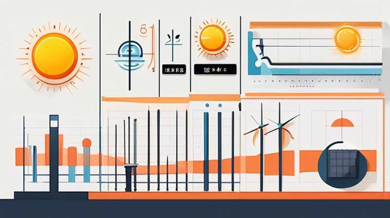 What is the principle of solar radiation measurement?