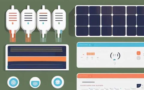 What is the CE test report for solar wires?