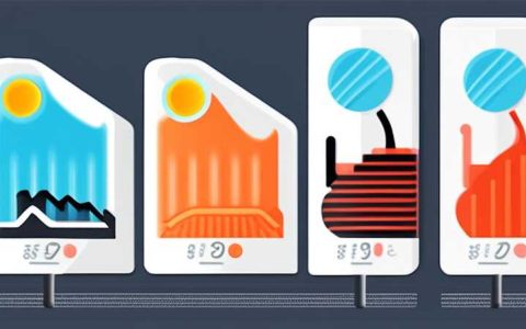 How much is a solar heat stick?