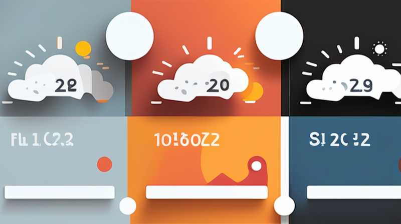 Why is the solar temperature dropping?