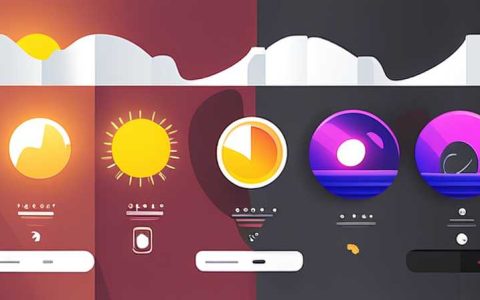 Which solar light is the brightest?