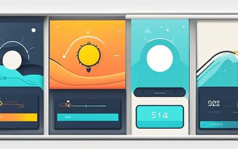 What are the components of solar monitoring