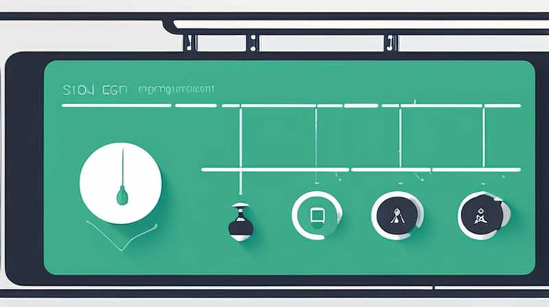 How to choose a good solar energy measuring and controlling instrument