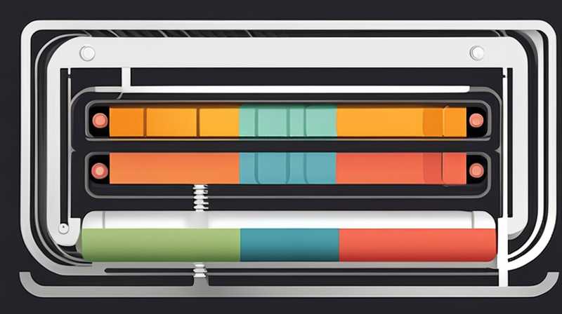 How to transform heating with solar tubes