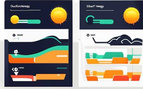 How to check the new solar energy output