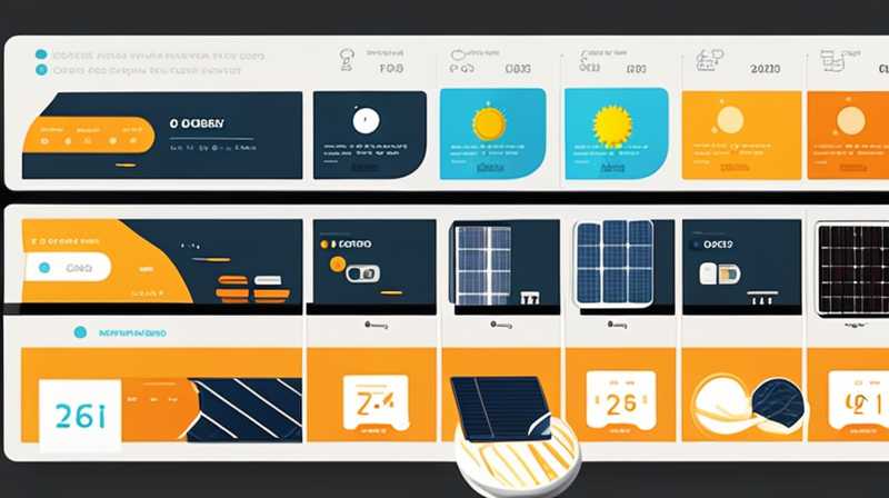 How much does a small solar energy cost