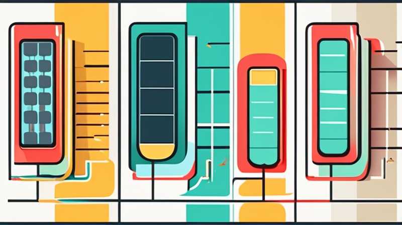 How many watts of solar power are generated in a year