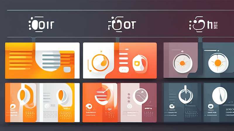 What does 90 degrees solar energy mean?