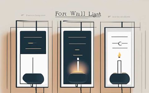 How to write a good review for a solar wall light
