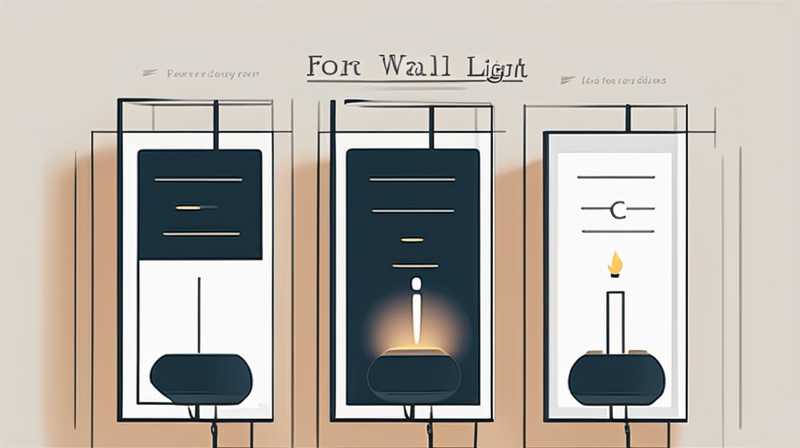 How to write a good review for a solar wall light