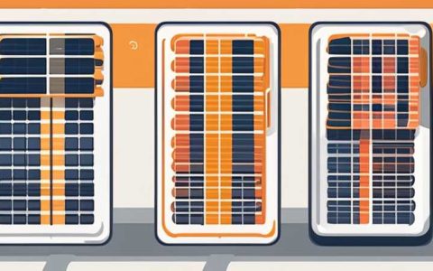 What is the power-limiting solar panel equipment?