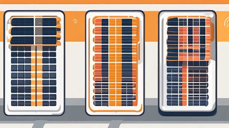 What is the power-limiting solar panel equipment?