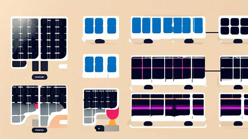 How much does a 570 watt solar panel cost?