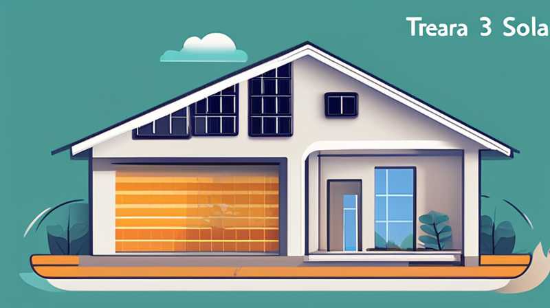 How much is 1 terawatt solar panel?