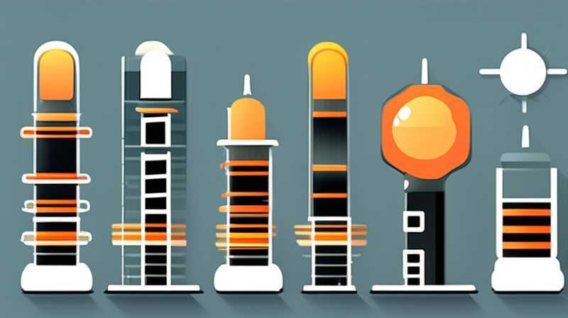 What does solar light display mean?