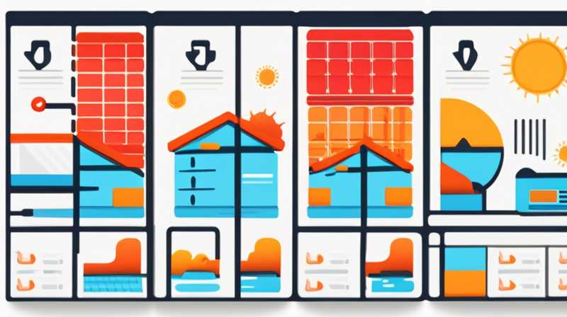 How much does 8 square meters of solar panels cost?