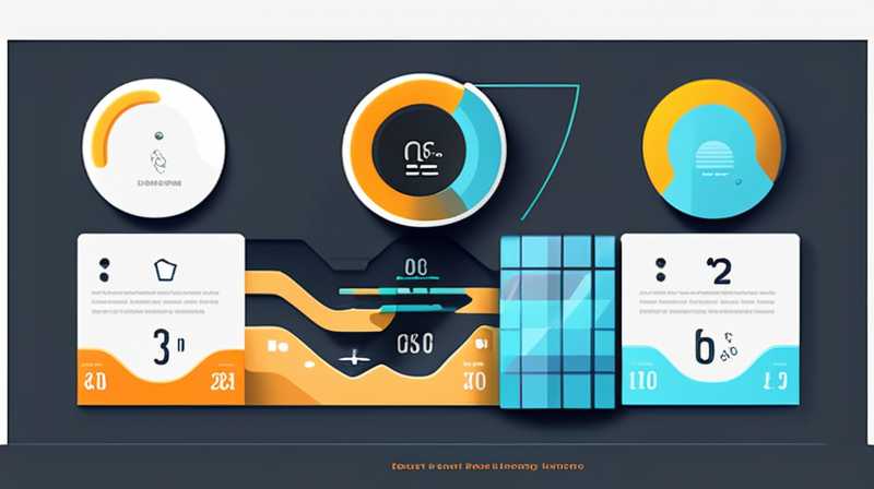 How much solar power can generate per 100 square meters