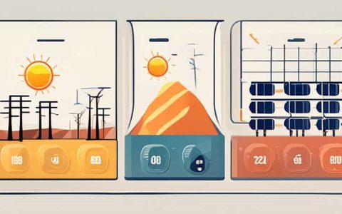 How many degrees of solar energy are easy to cause dirt