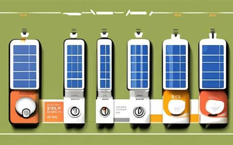 What is the thickness of the solar charging panel?