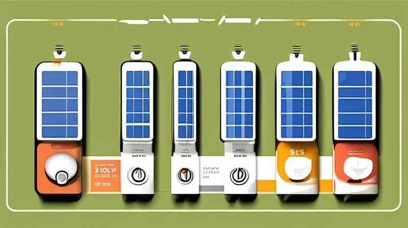 What is the thickness of the solar charging panel?