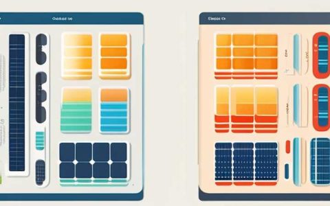 How to use Santak solar cells